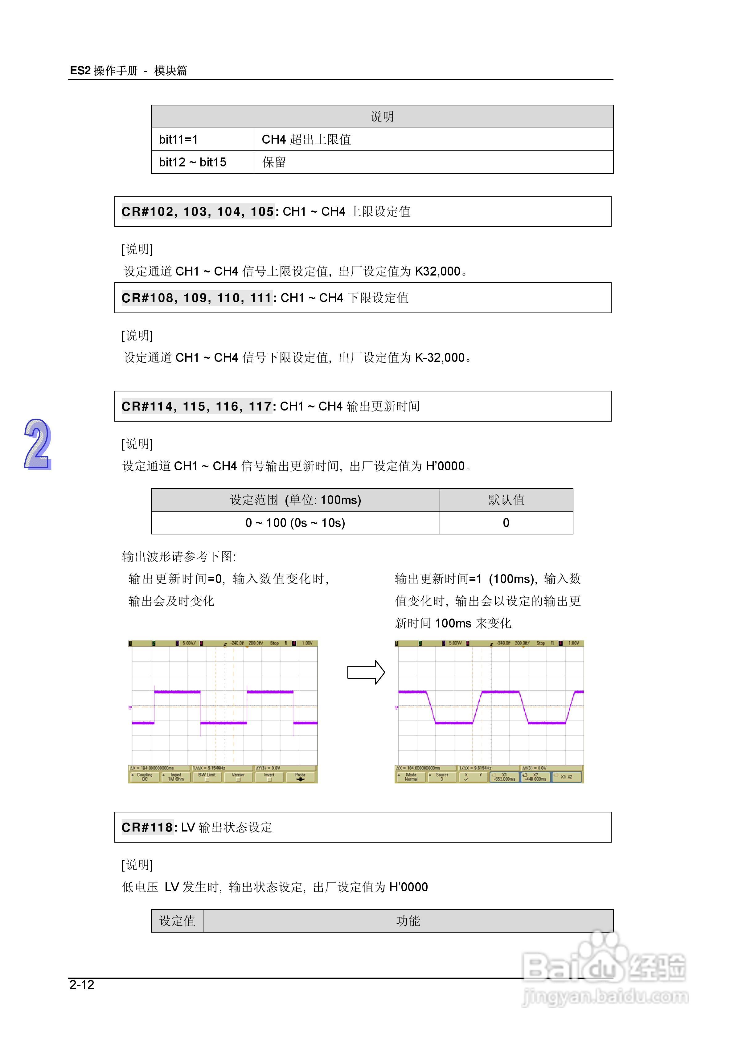 DVP-ES2模块操作手册:[4]