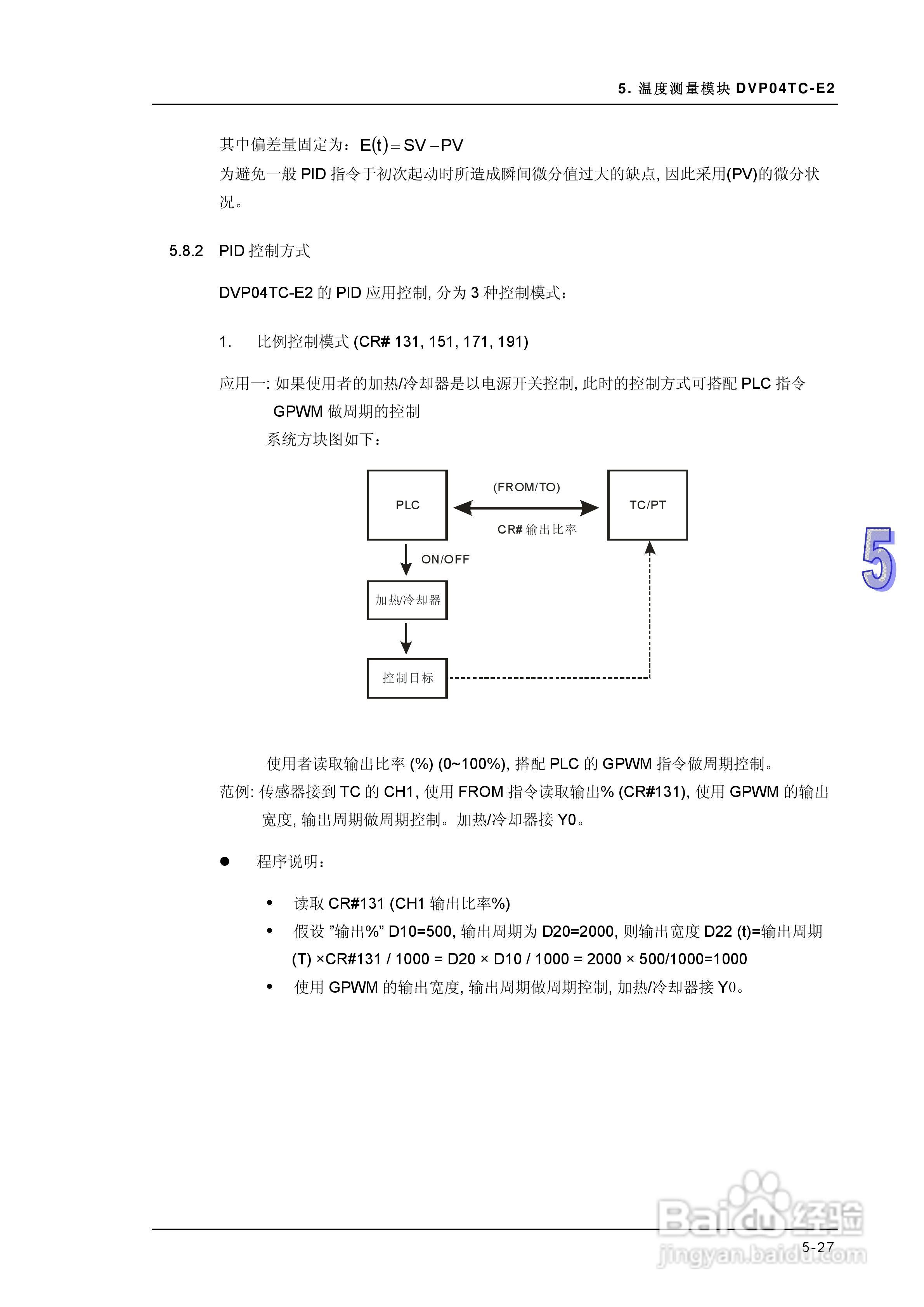 DVP-ES2模块操作手册:[15]