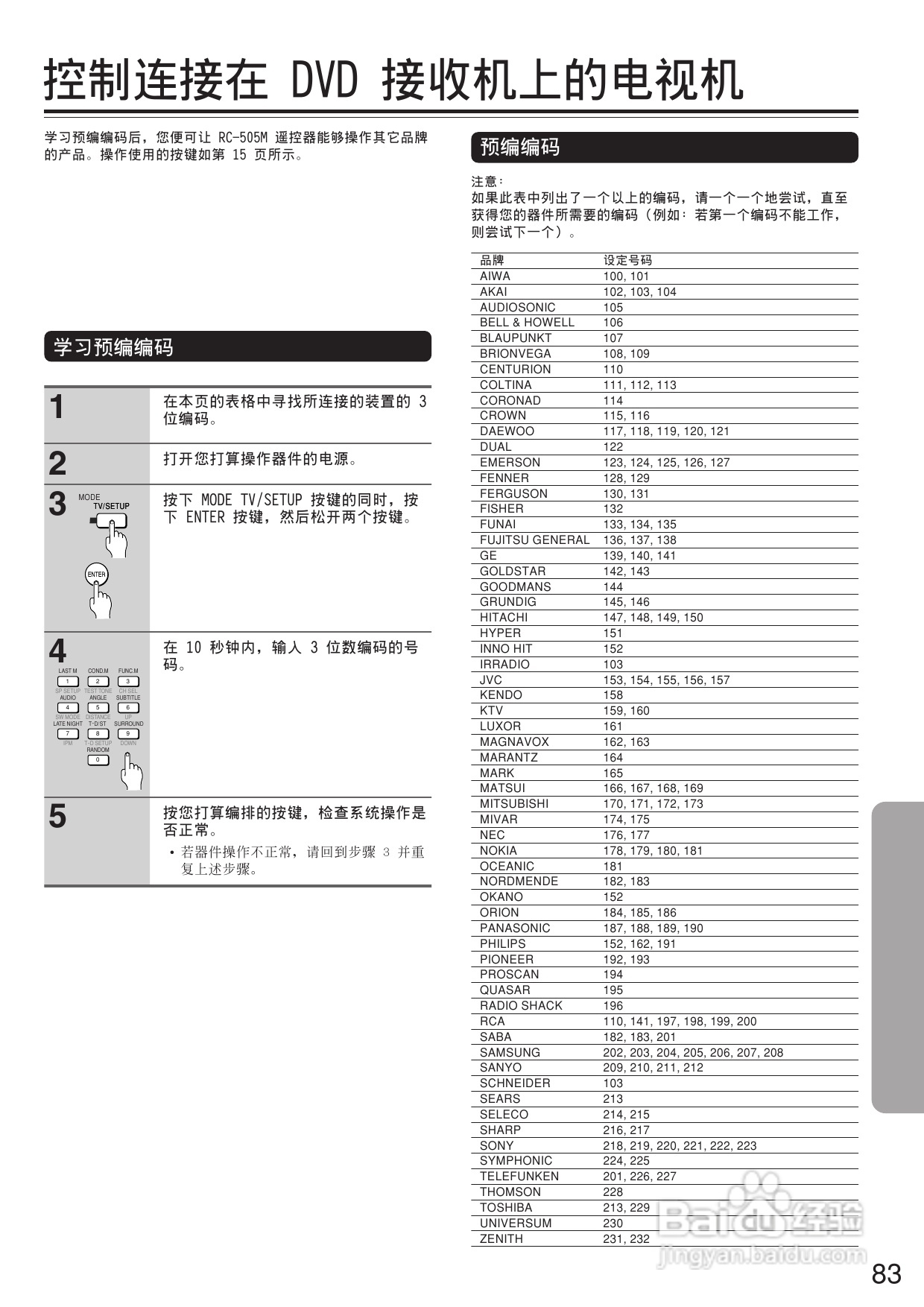 安桥DVD接收机DR-L50型使用说明书:[5]