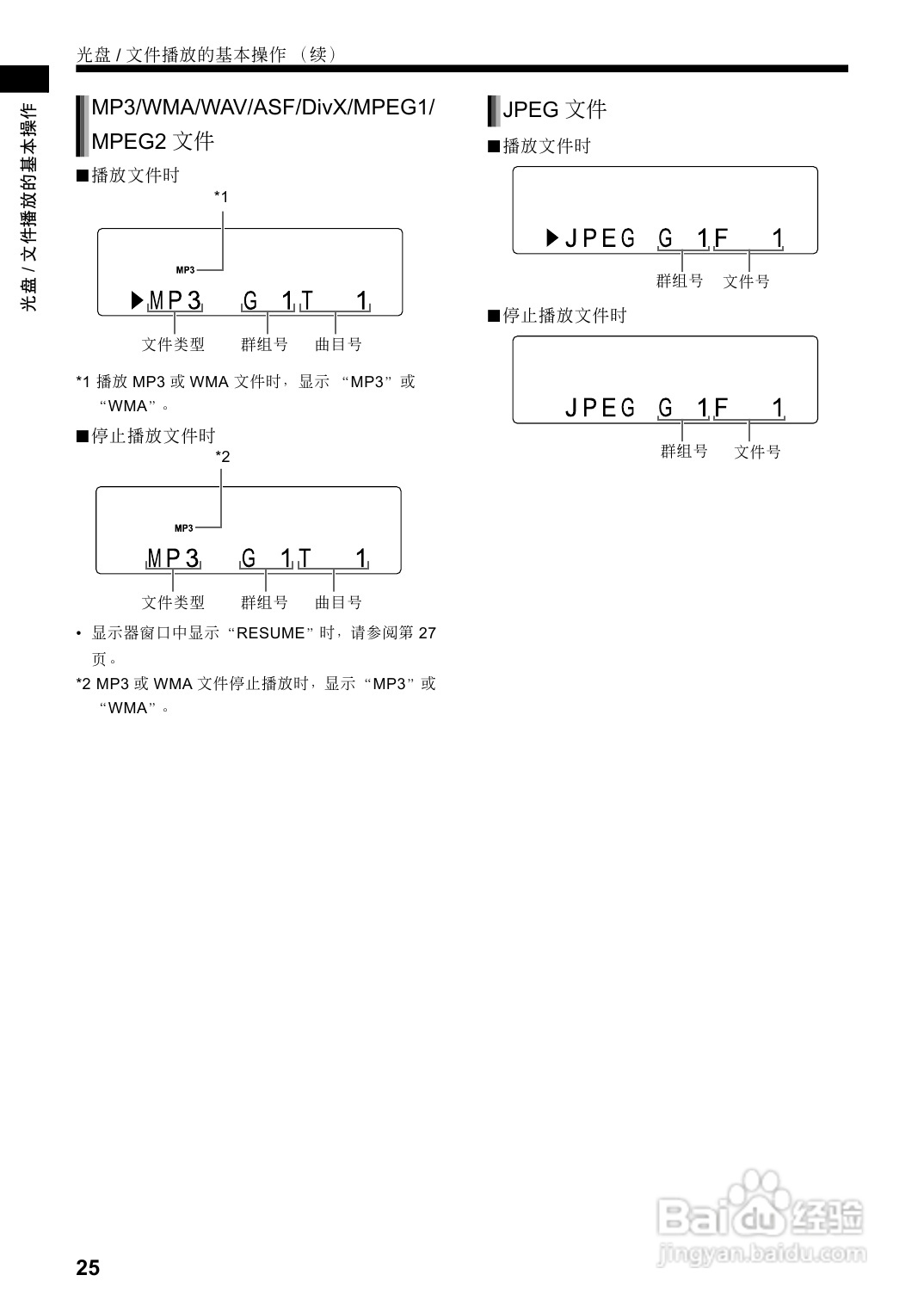 胜利者迷你音响EX-A3型使用说明书:[2]