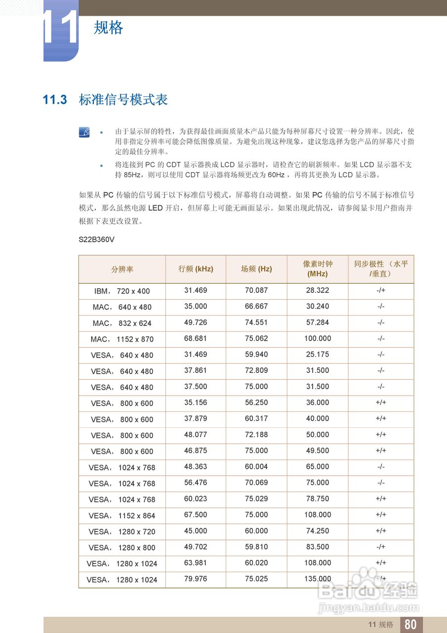 三星S22B360V液晶显示器使用说明书:[8]