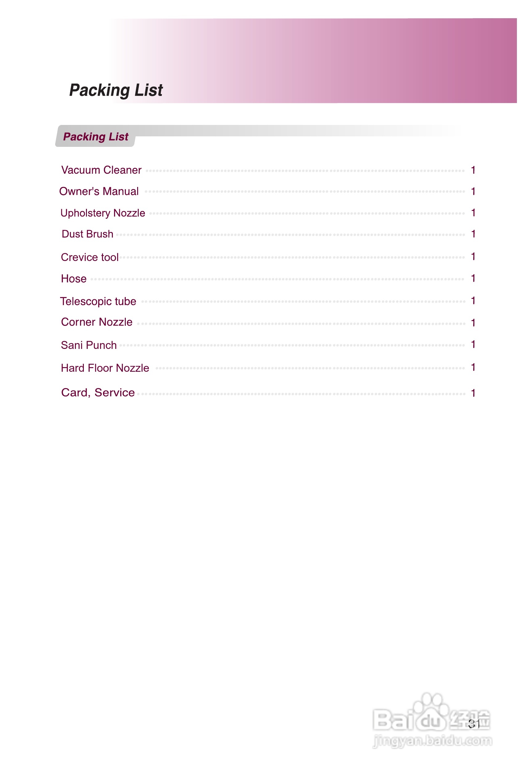 LG VC3016GHTQY吸尘器说明书:[4]