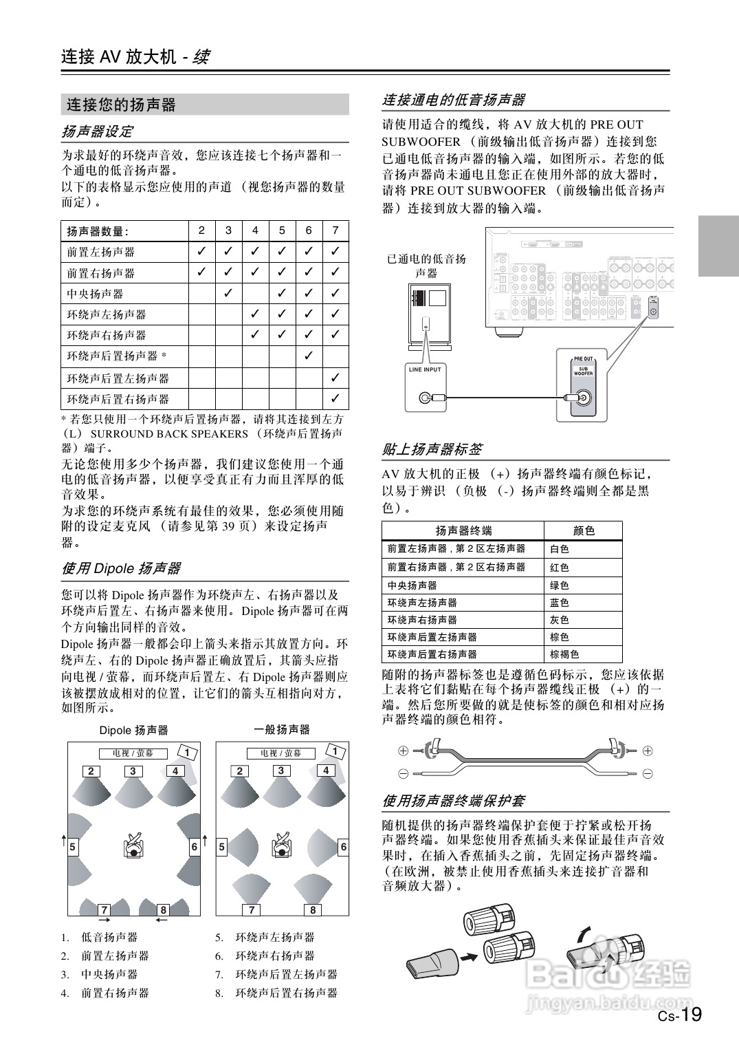 安桥AV放大机TX-SA8560型使用说明书:[1]