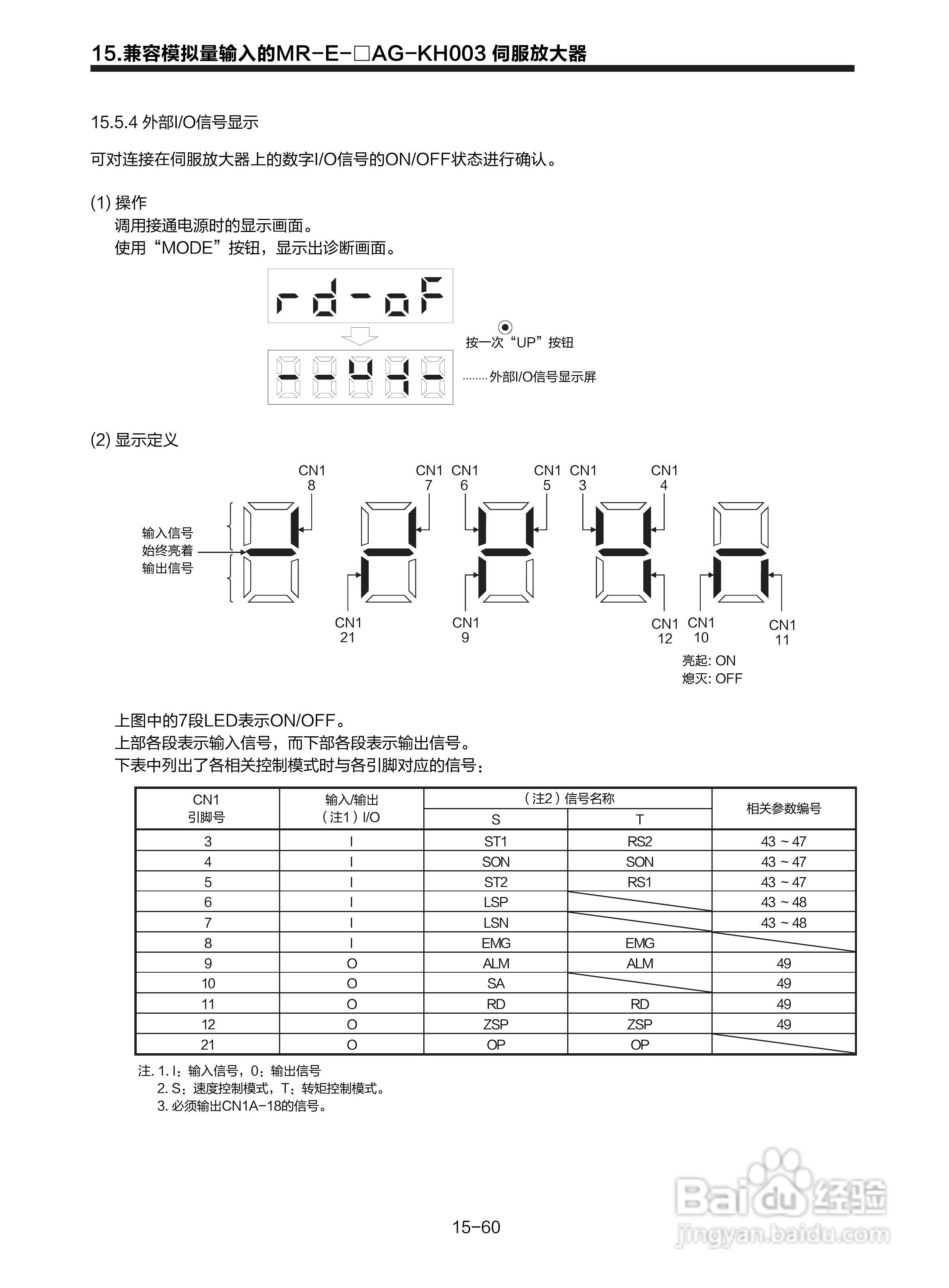 三菱 MR-E-□A-KH003 MR-E-□AG-KH003通用交流伺服接:[32]