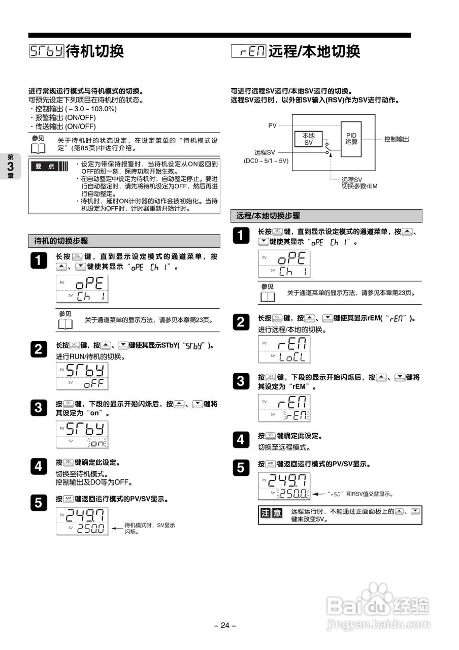 富士电机PXG数字式温度调节器/微型控制器X操作手册:[3]