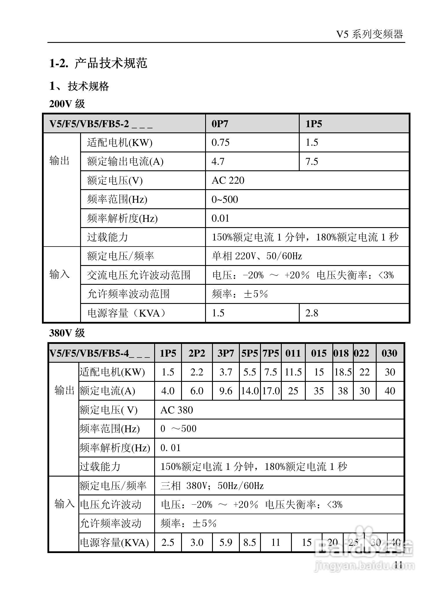 信捷(XINJE)FB5-4030变频器说明书:[2]