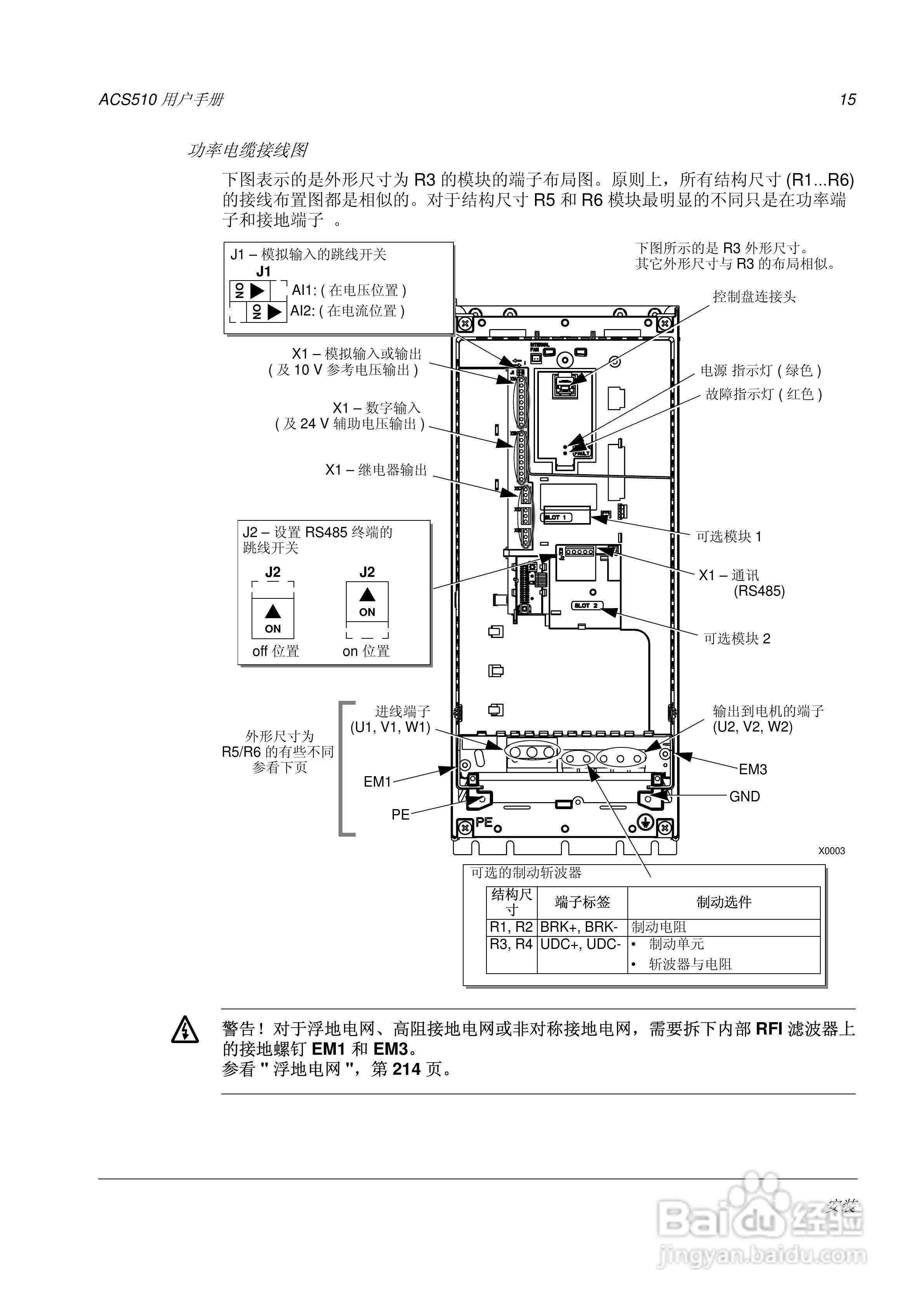ACS510-01变频器用户手册:[2]