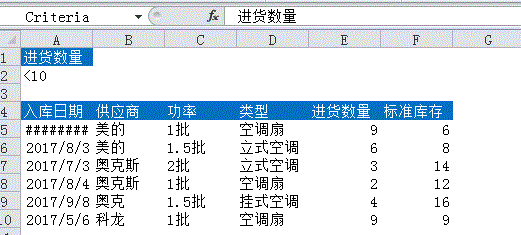 9个示例学会Excel高级筛选!