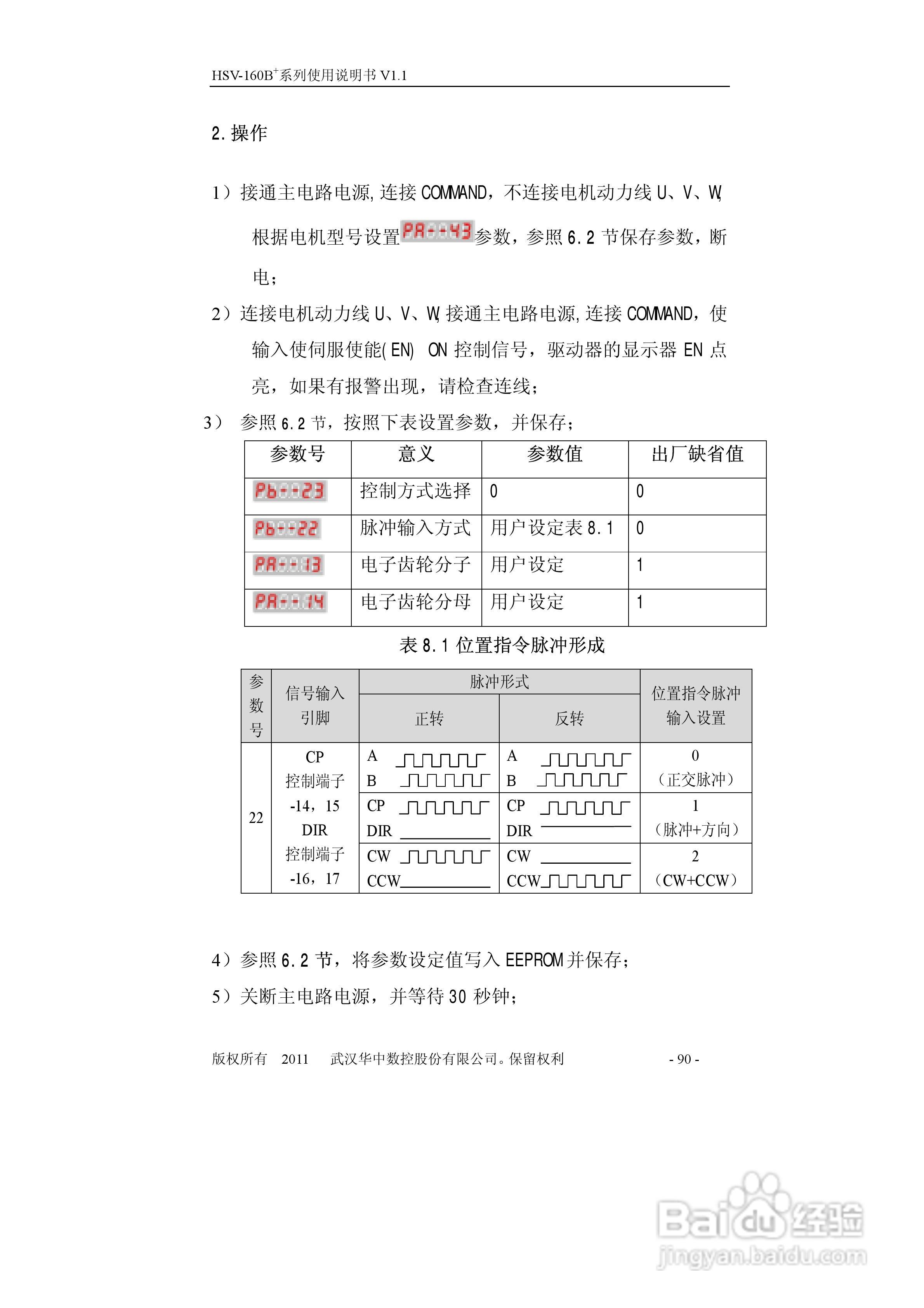 HSV-160B+系列全数字交流伺服驱动单元使用说明书:[10]