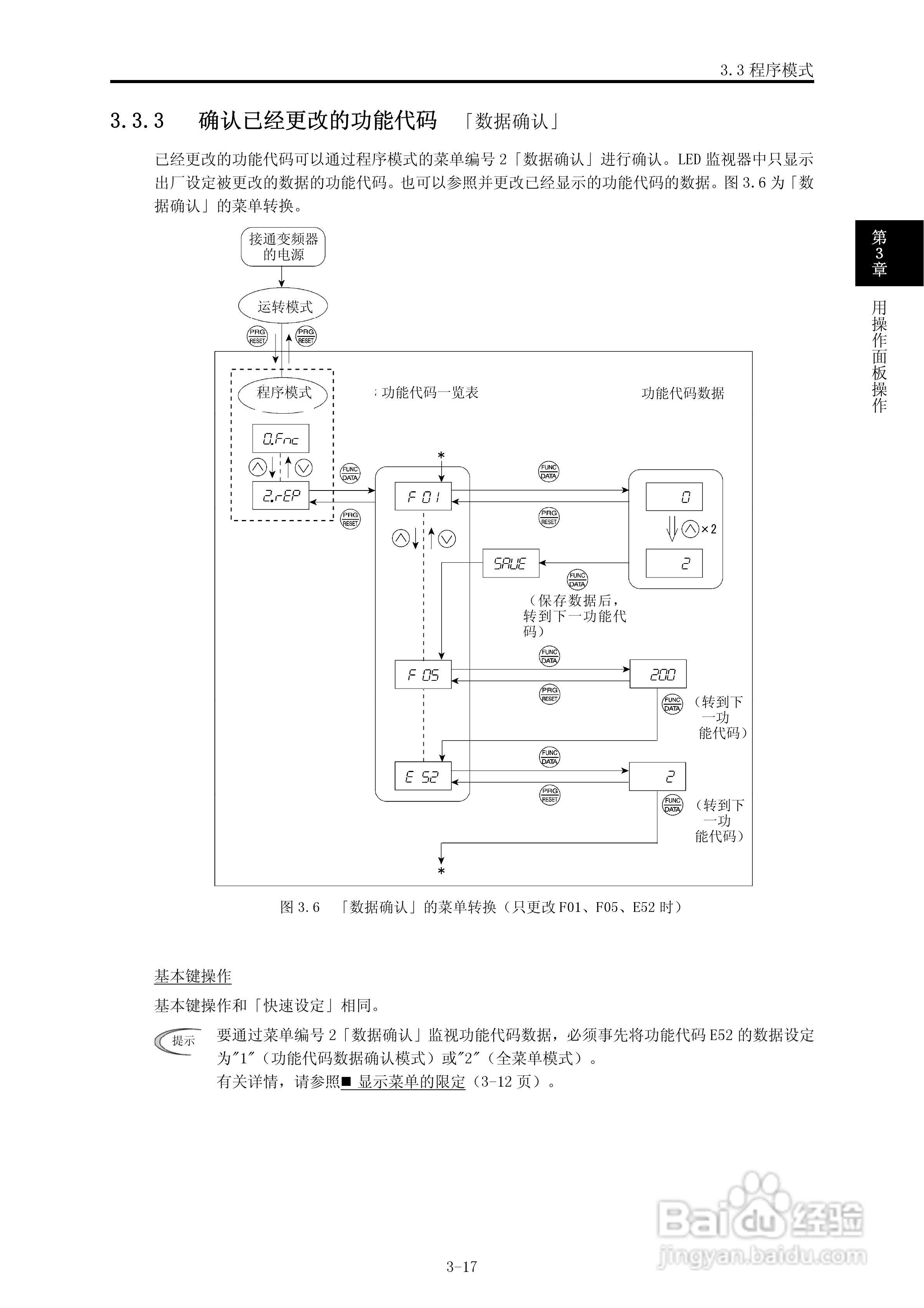 FRENIC-Multi高性能紧凑型变频器用户手册:[5]