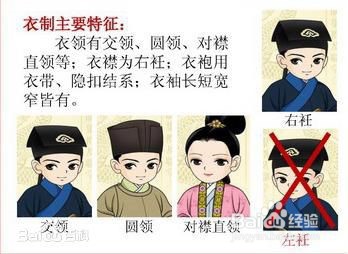 #我来了#怎么分辨汉服和影楼装