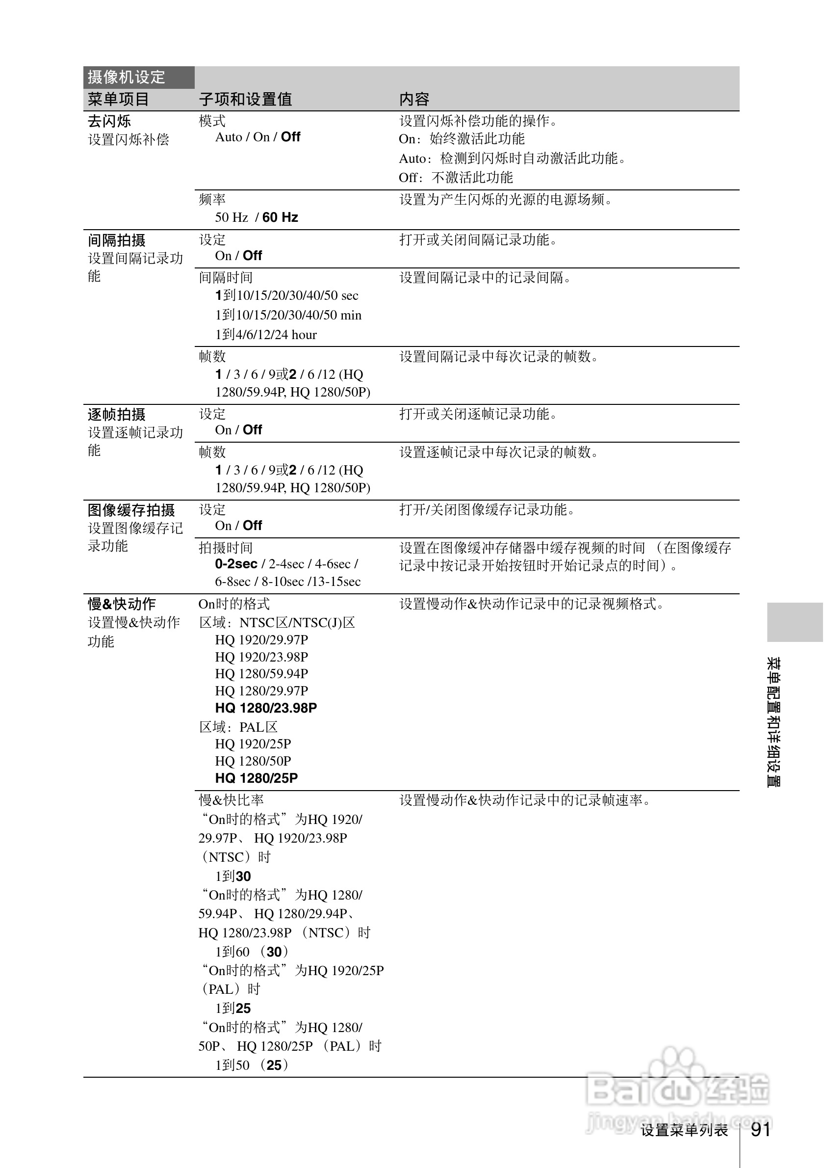 索尼SONY PMW-F3K(C)数码摄像机使用说明书:[10]