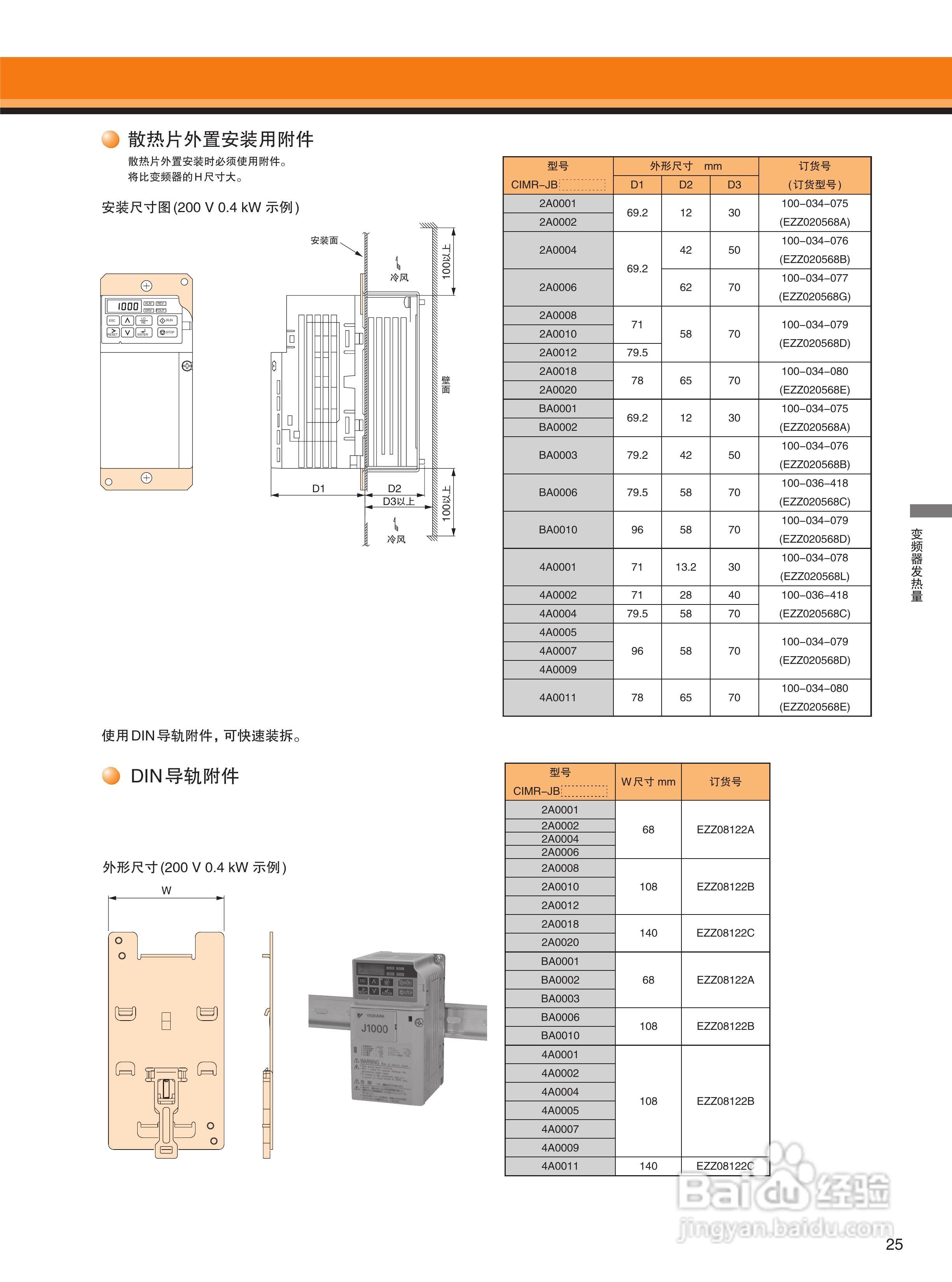 YASKAWA J1000 安川小型简易型变频器说明书:[3]