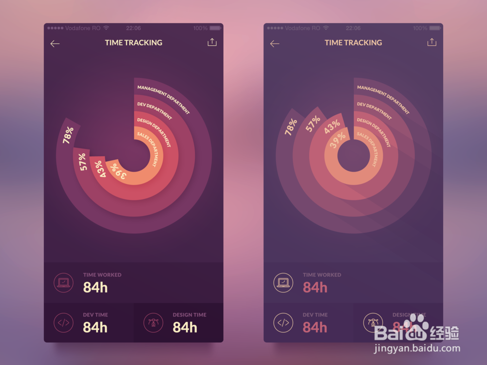 交互设计的概念和原则是什么呢？