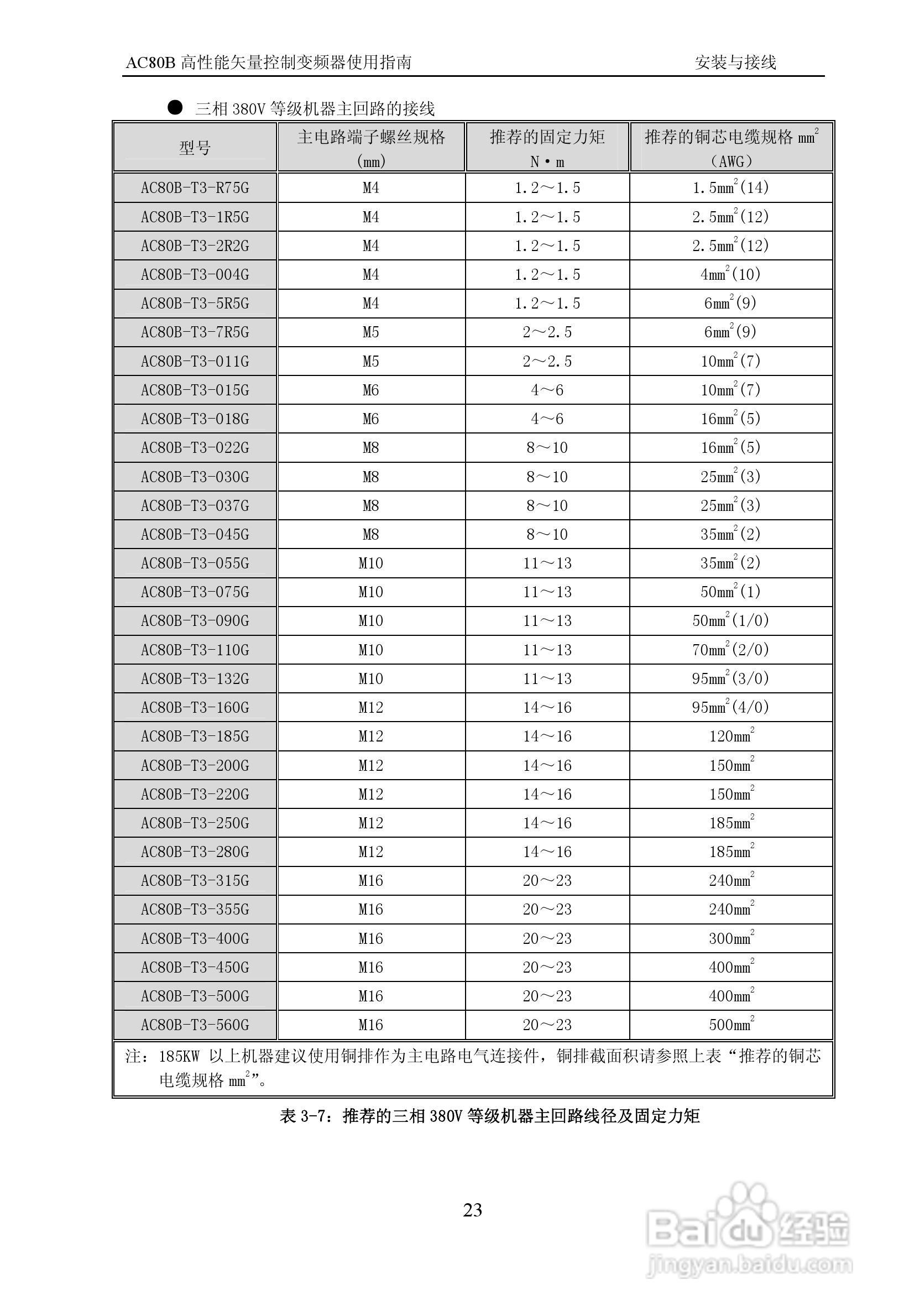 伟创AC80B-T3-700G变频调速器使用手册:[3]