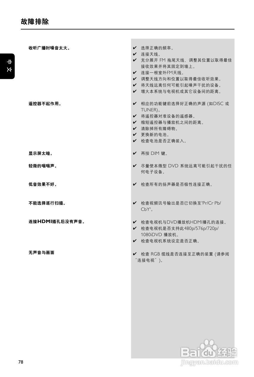 飞利浦MCD988/93 DVD微型影院使用说明书:[2]
