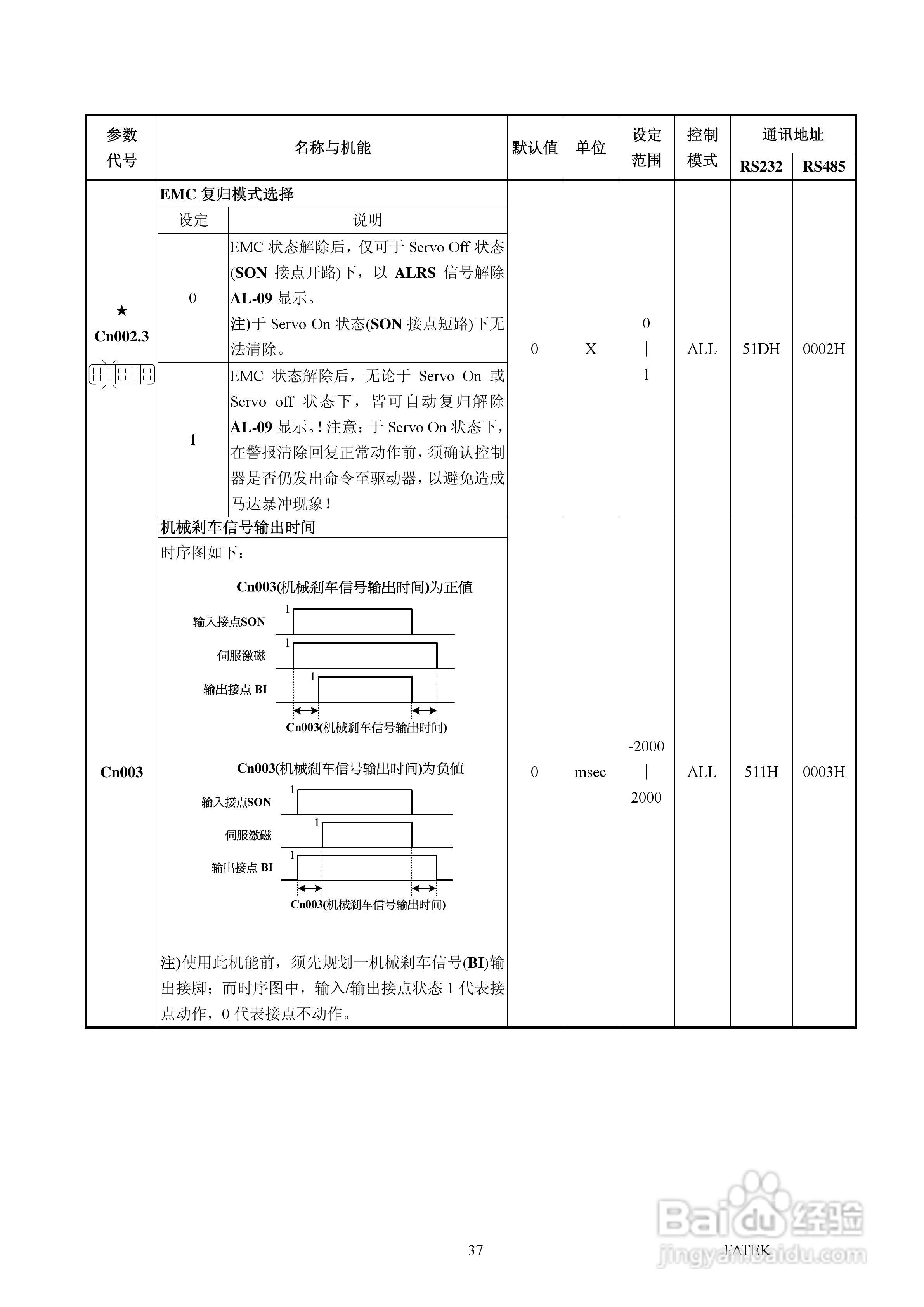FATEK FSD-A2系列伺服驱动使用手册:[4]