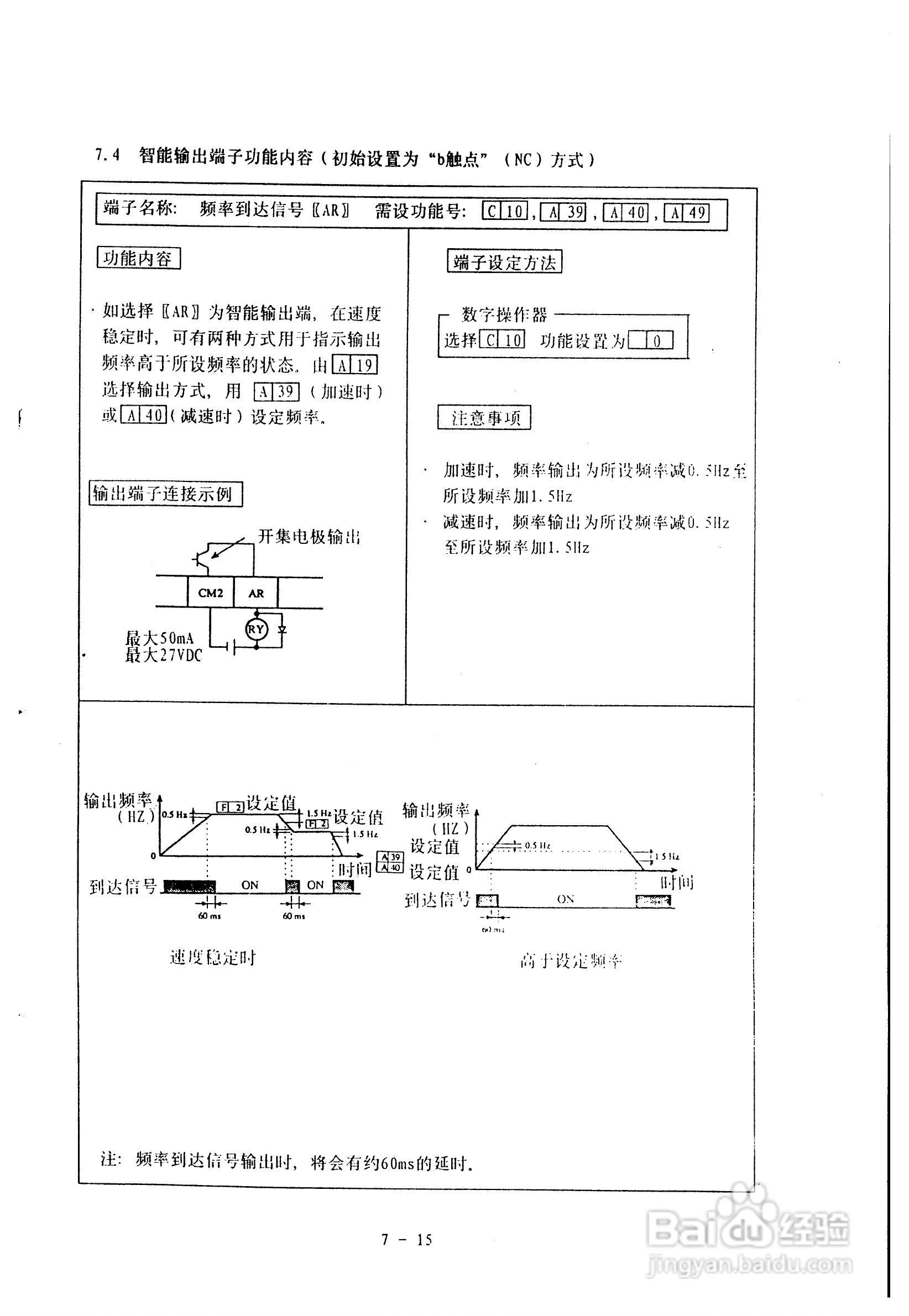 IFJ100-HA8变频器操作手册:[6]