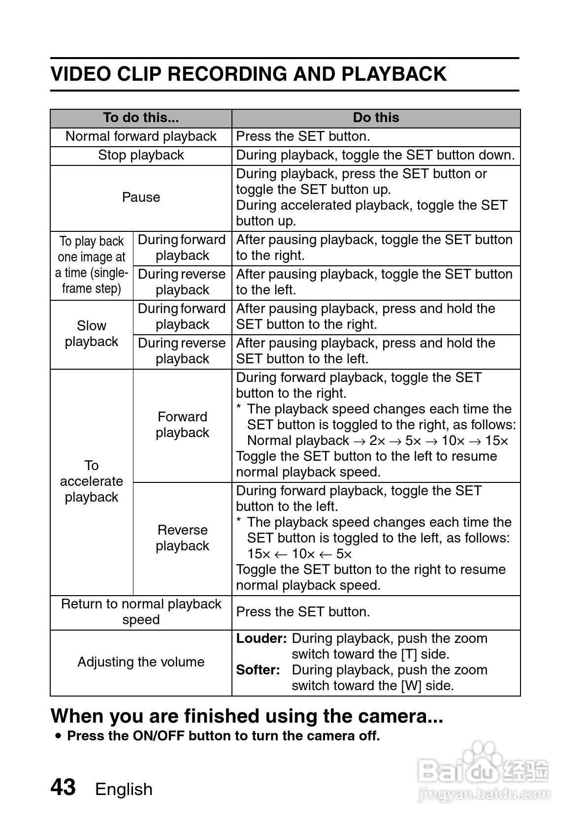 三洋VPC-CG6数码相机使用说明书:[6]