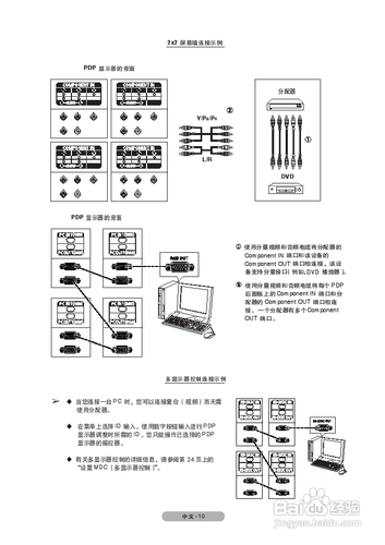 【说明书】三星PPM50M7F液晶显示器（一）