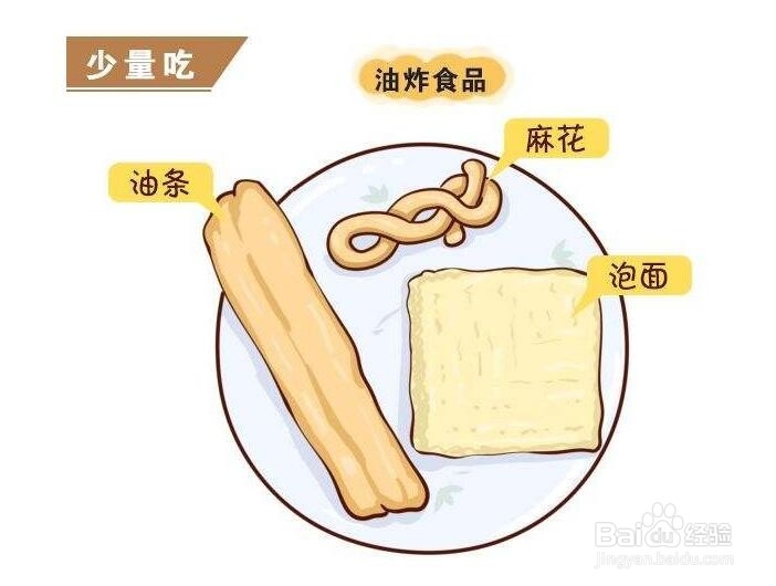 浆细胞性乳腺炎的预防与日常注意！