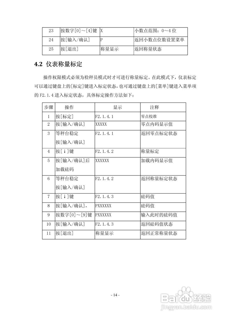 EDP-801汽车衡仪表说明书:[2]