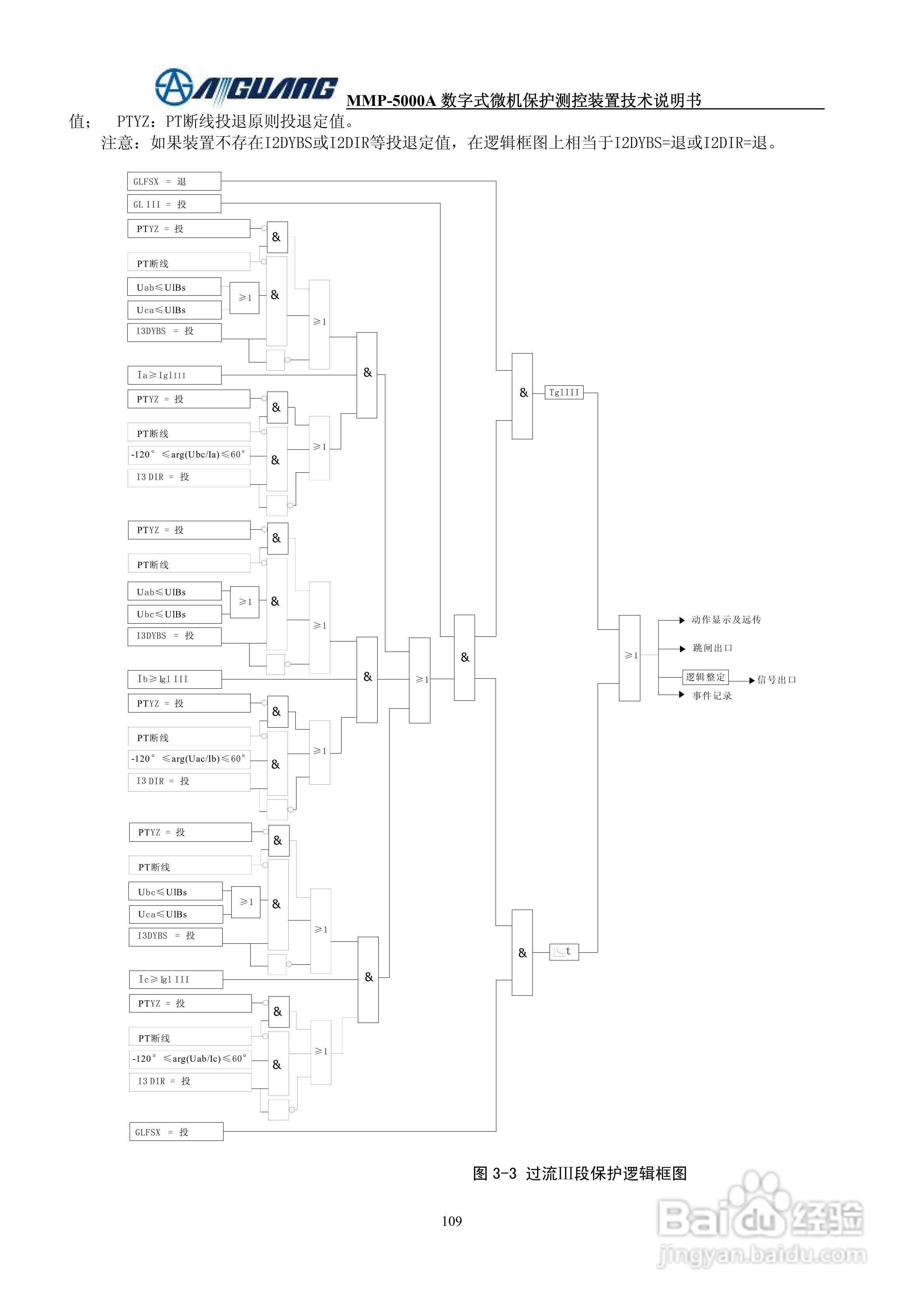爱光MMP-5076A数字式线路保护测控装置说明书:[1]