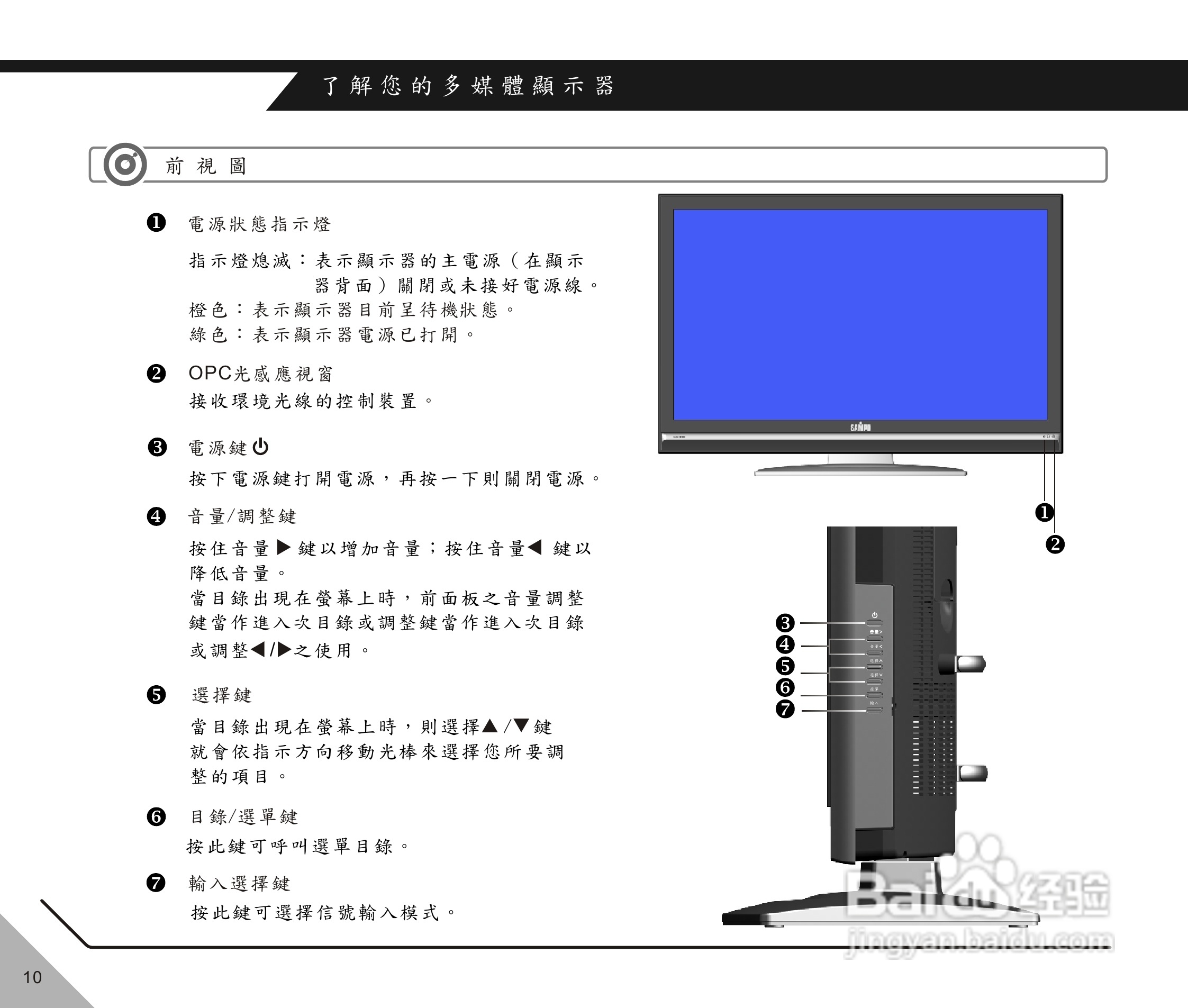 声宝LM-32X718型多媒体显示器说明书:[2]