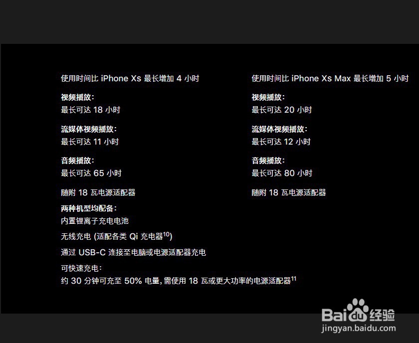 iphone11pro和max区别
