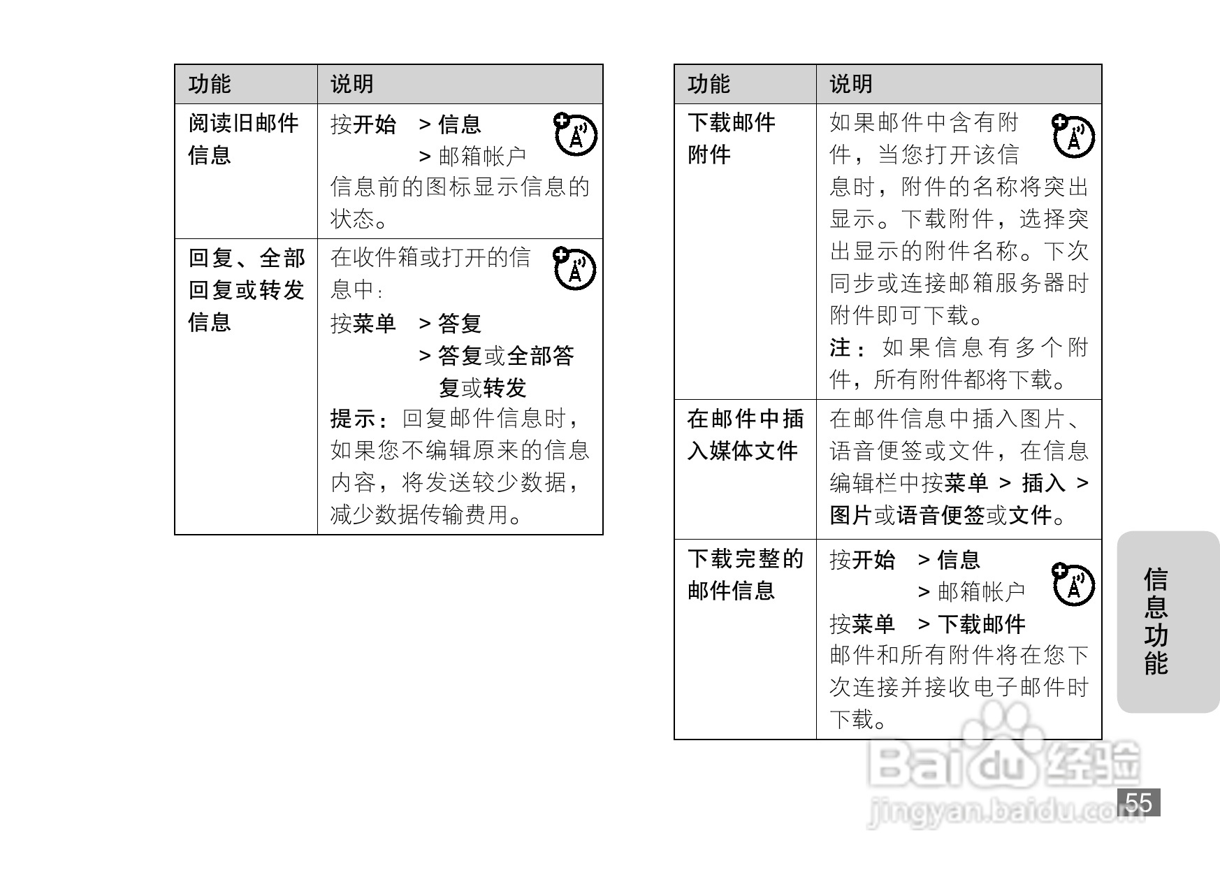 摩托罗拉MOTO Q8-DM手机说明书:[6]