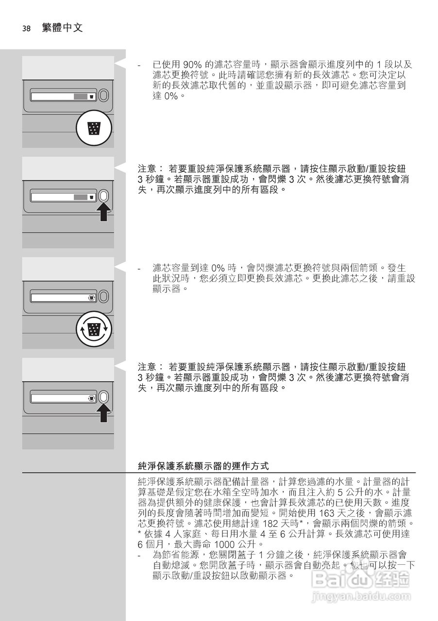 PHILIPS WP3864净水机说明书:[4]