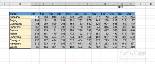 Excel表格中如何找出哪些单元格是有公式的