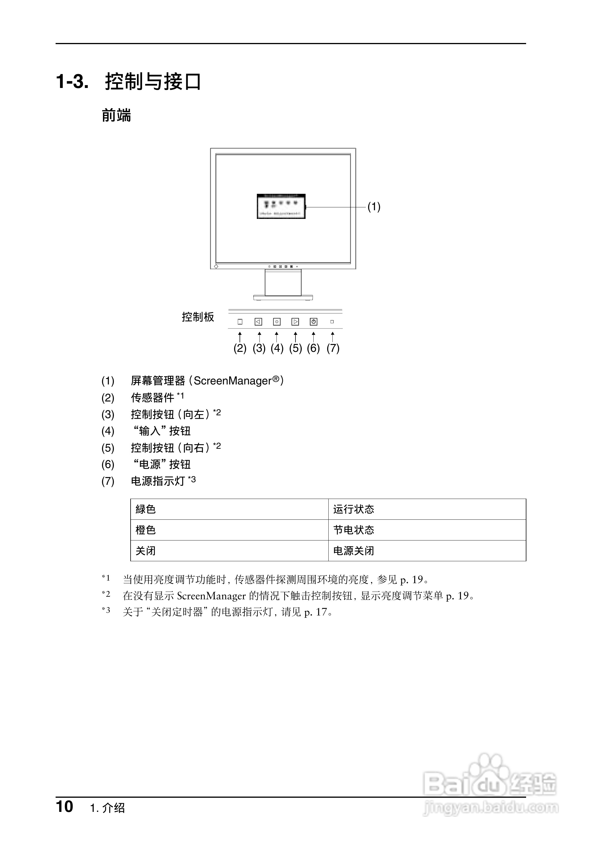 EIZO FlexScan L551彩色液晶显示器用户说明书:[1]