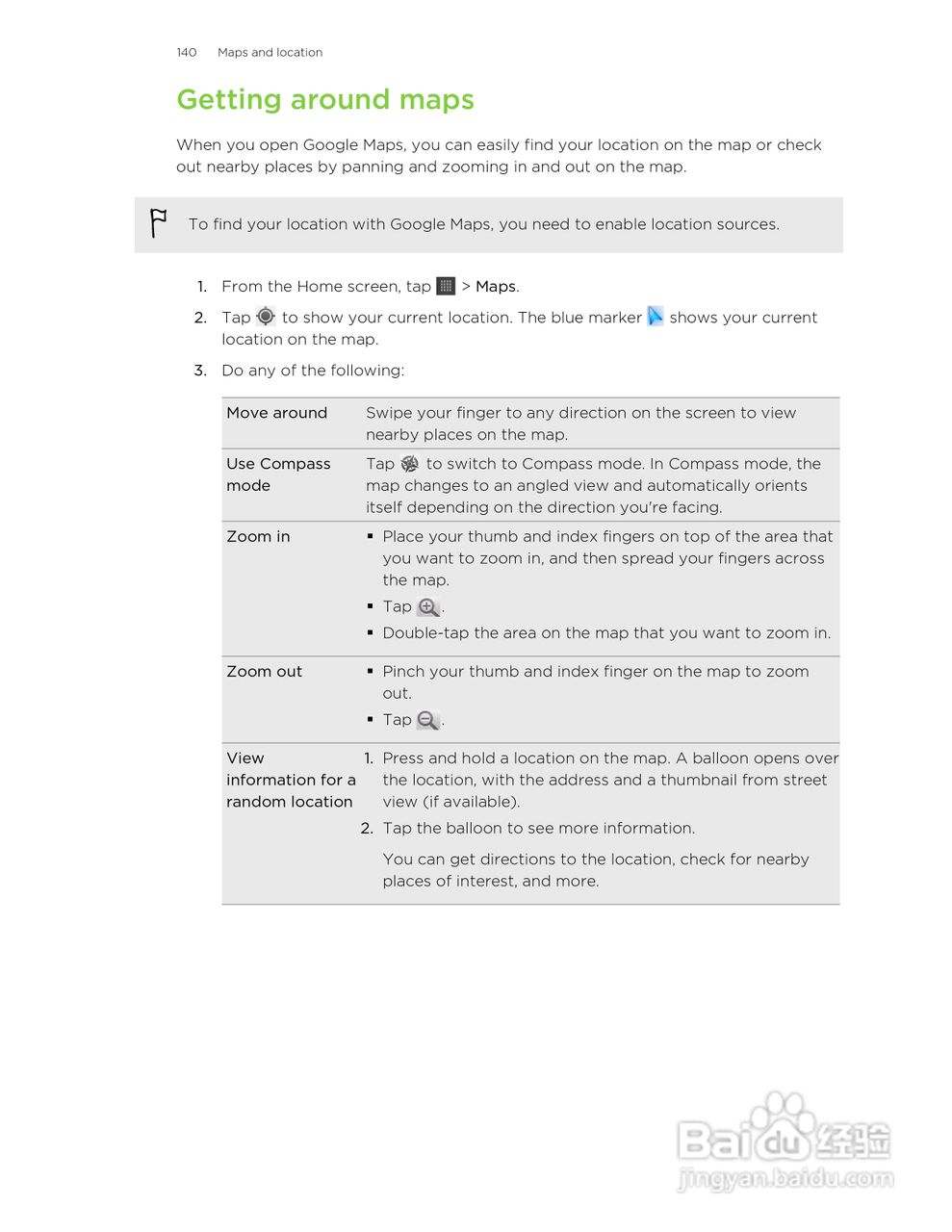 多普达HTC Amaze 4G手机说明书:[14]