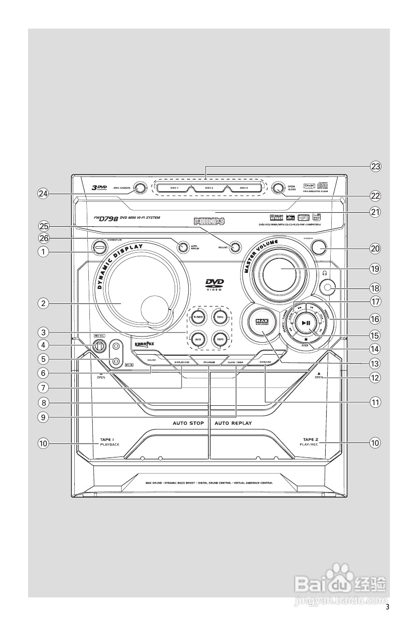 PHILIPS FWD198音响使用说明书:[1]