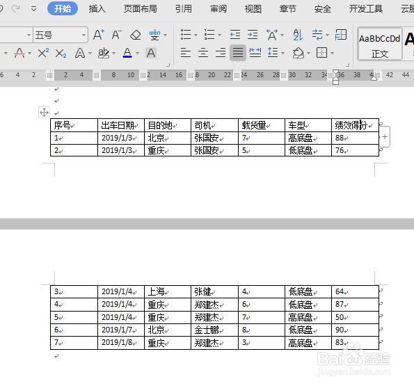 WPS中Word表格设置了标题行重复,但不重复显示