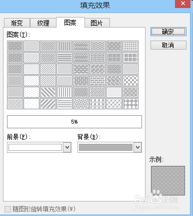 PPT背景图片设计(三)——图案背景设计