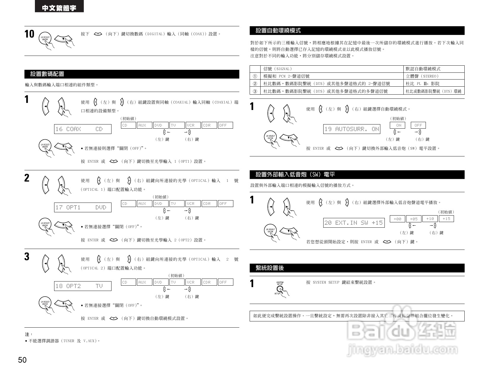 BENON AVR-1705功放操作说明书:[3]