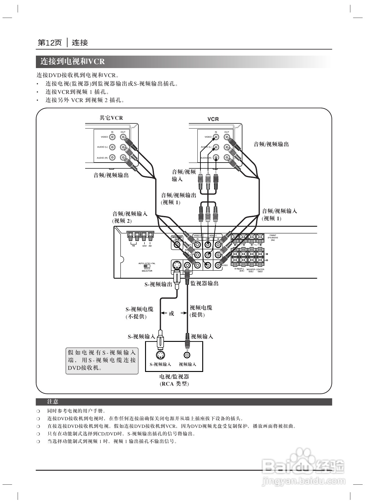 LG DA-3535 DVD接收机使用说明书:[1]