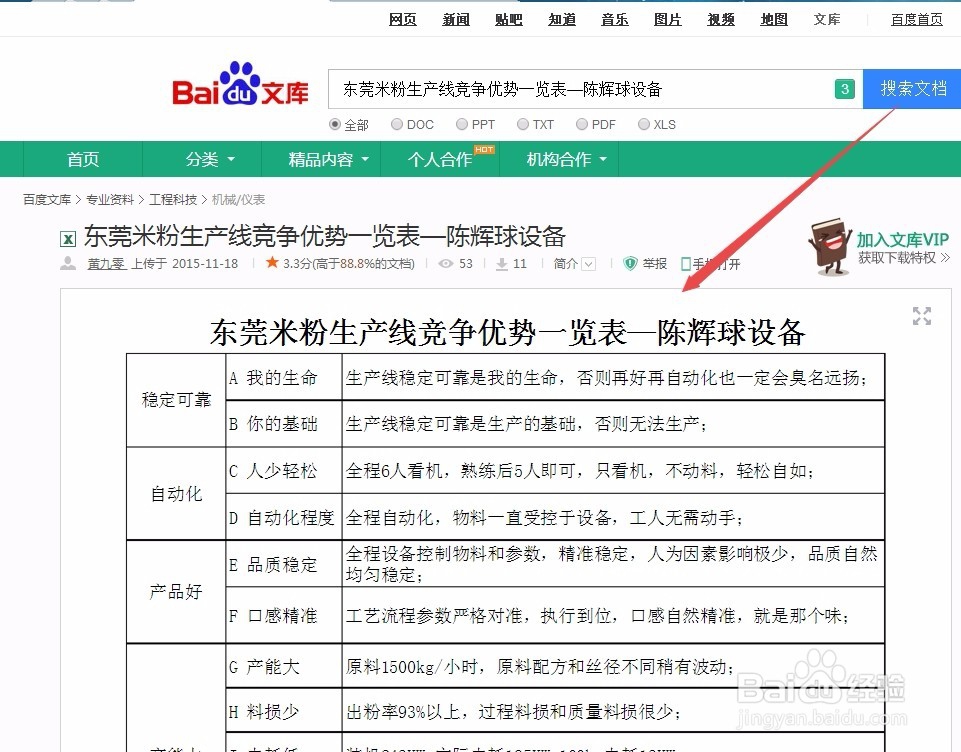 米粉生产线的优势参数如何找，有哪些方法