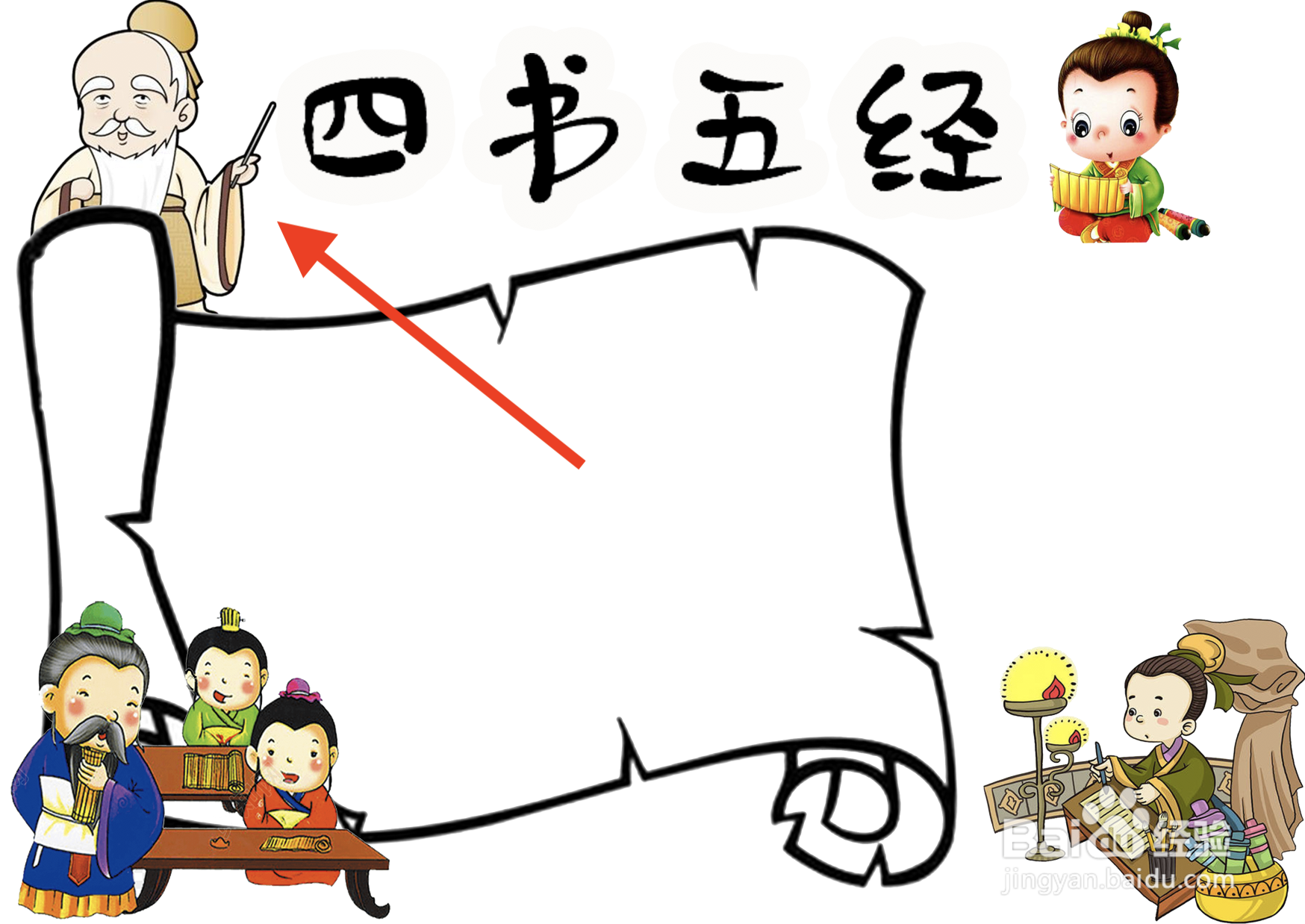 四书五经手抄报