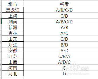 如何快速统计数据表中对应字段的次数