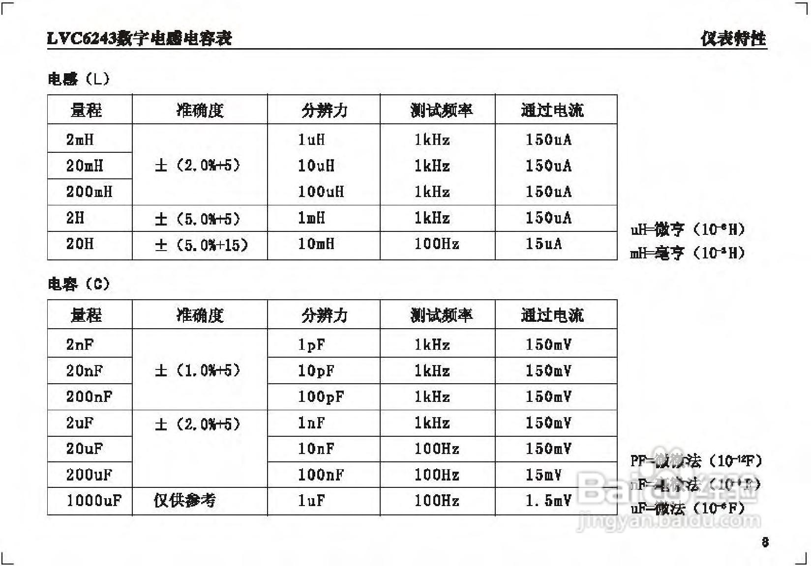 乐达LVC6013数字电容表说明书