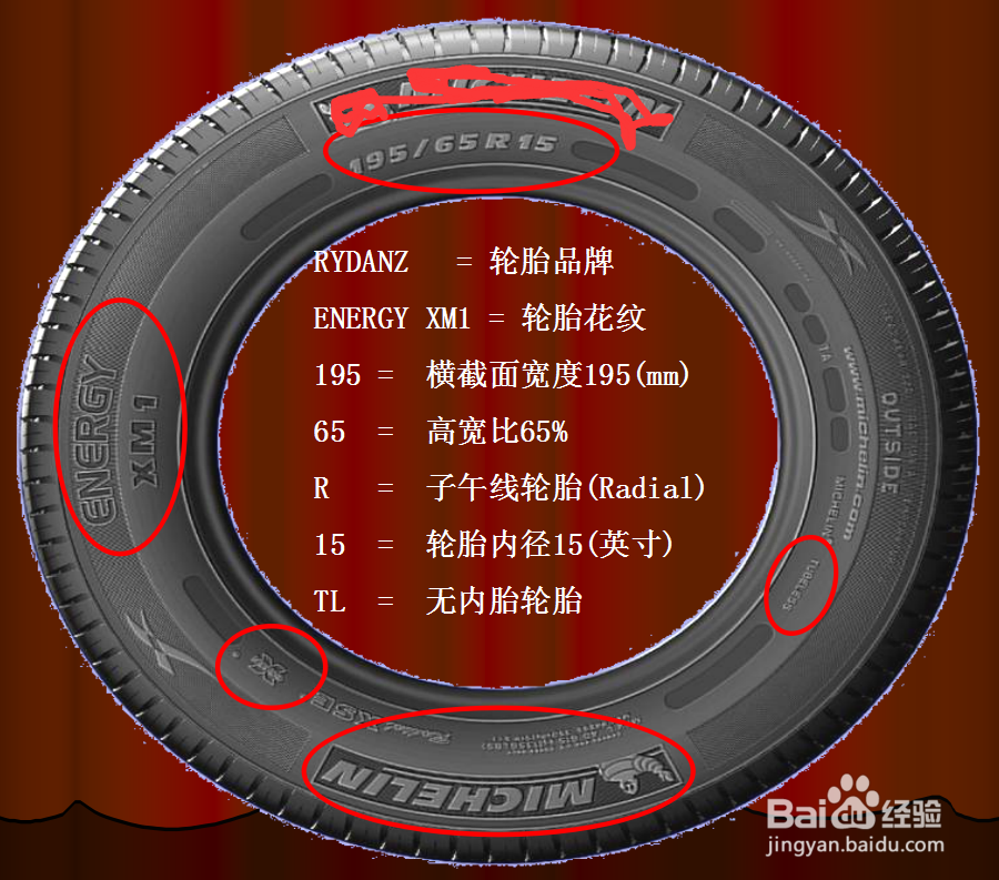 你认识这些轮胎胎边标识吗？