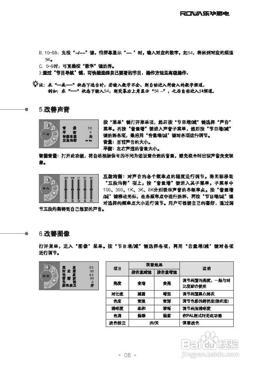 TCL王牌29A3P彩电使用说明书