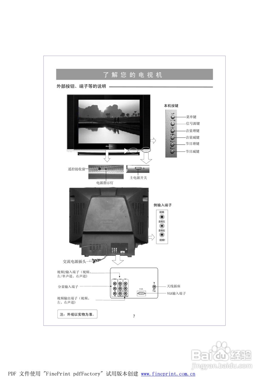 海信hdp2908d彩電使用說明書