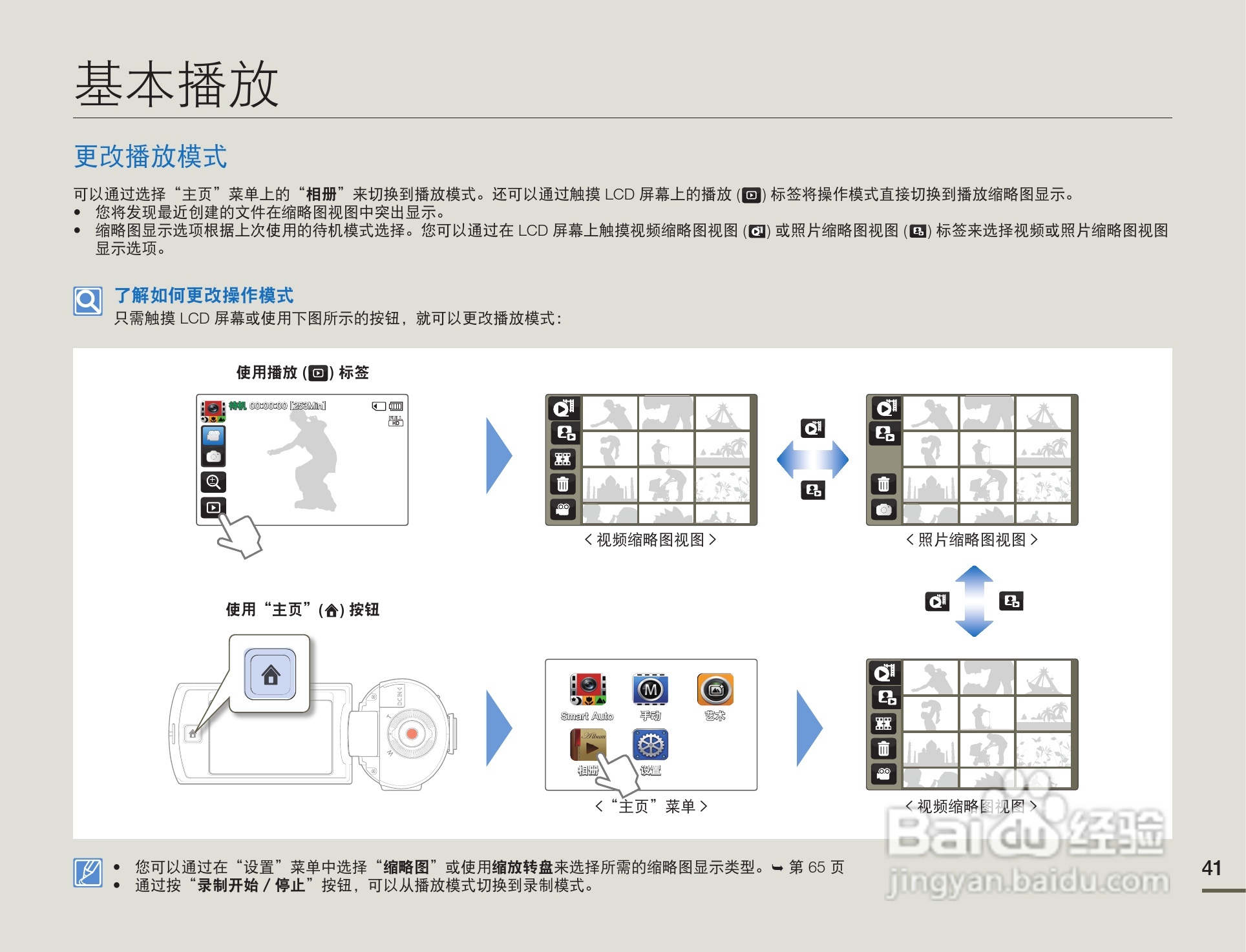 三星HMX-Q130PP数码摄像机使用说明书:[5]