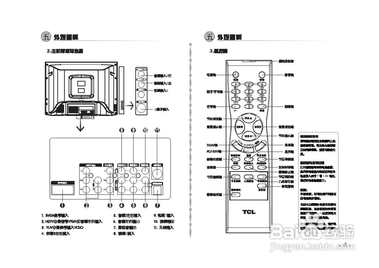 TCL王牌HID29189PB彩电使用说明书
