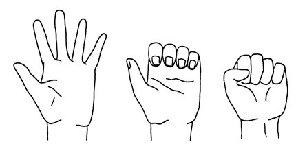 如何诊断及消除鼠标手