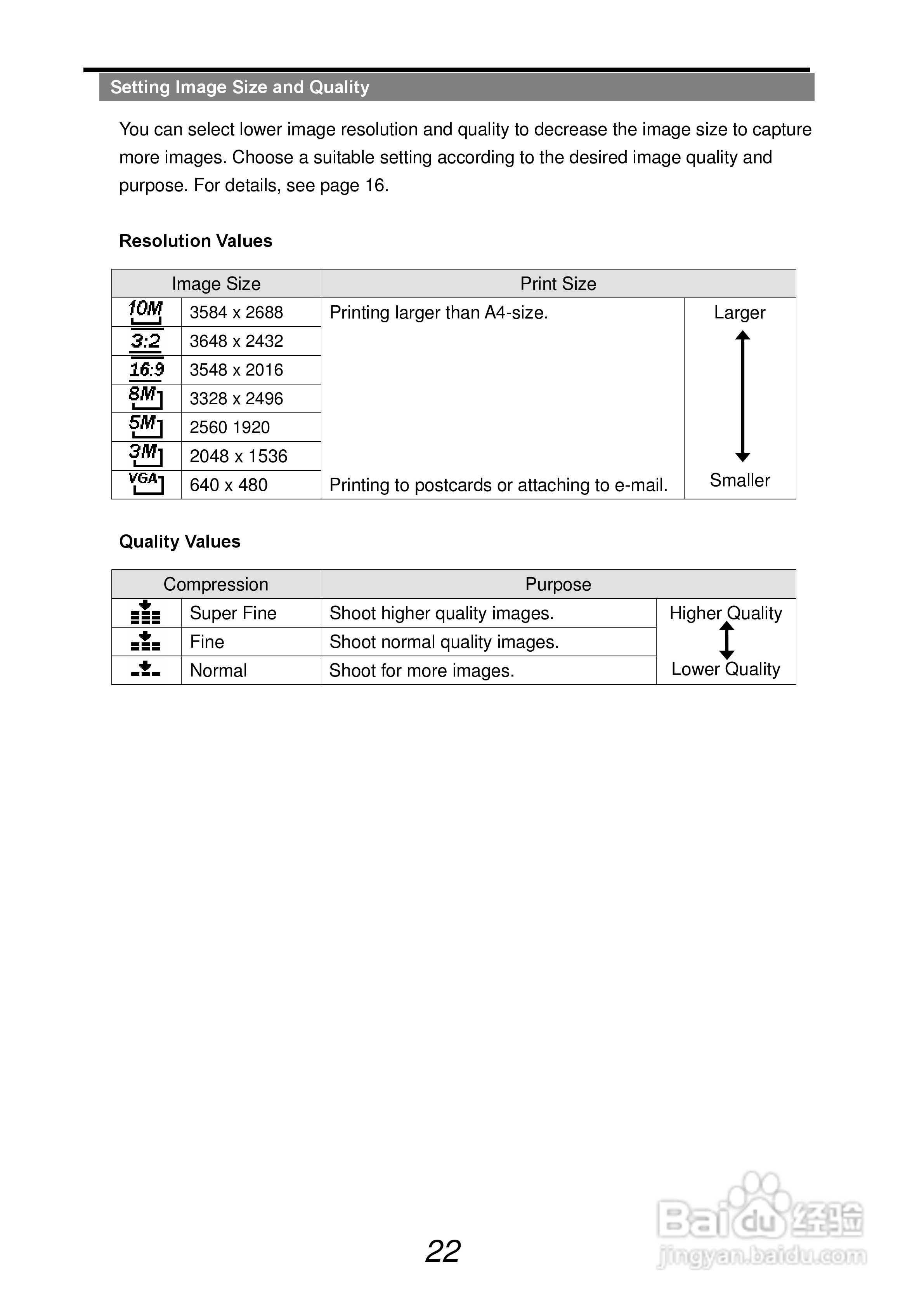 爱克发AgfaPhoto DC-1338i数码相机使用说明书:[3]
